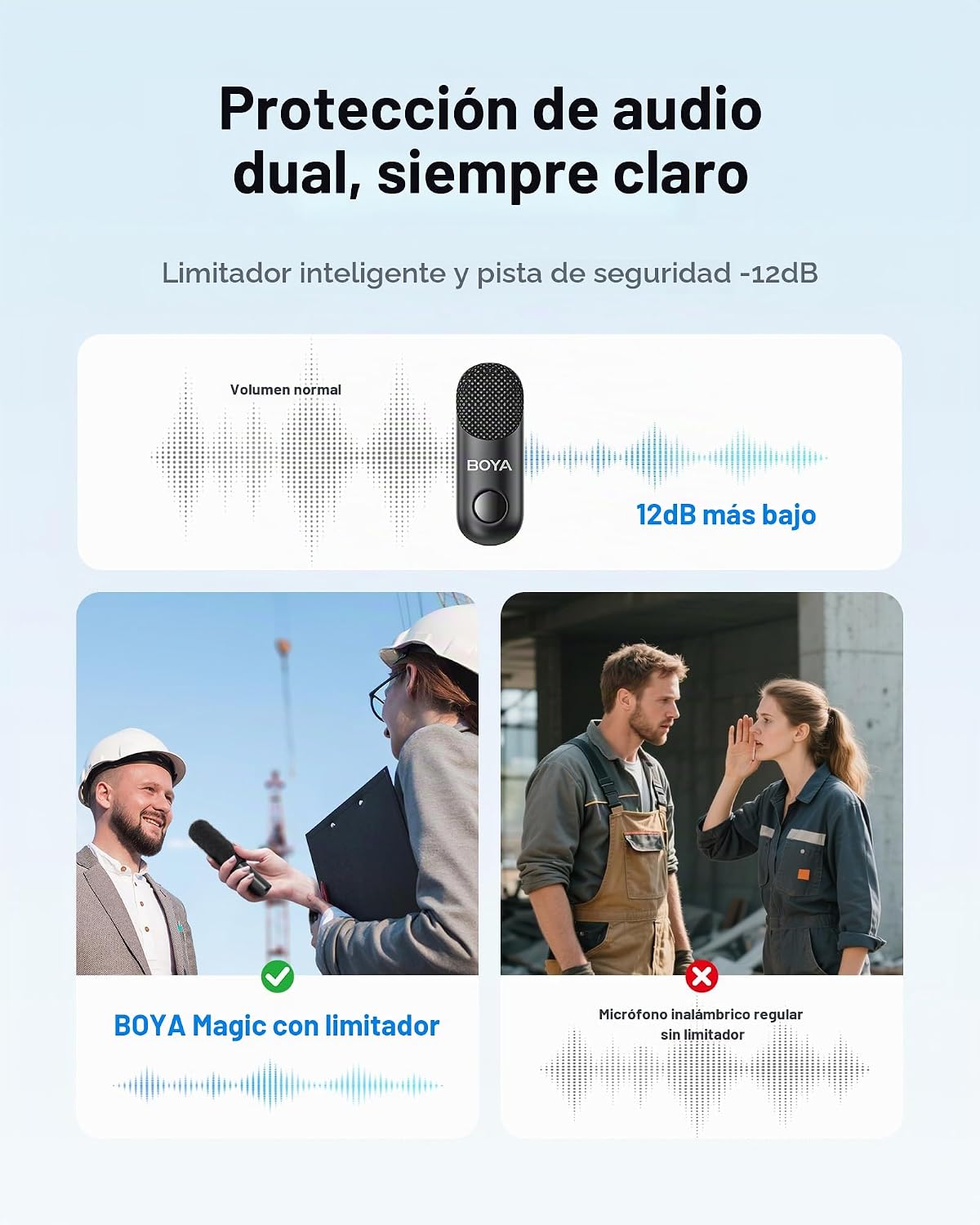 BOYA Mini micrófonos inalámbricos mágicos para iPhone 15-16\/Androi...