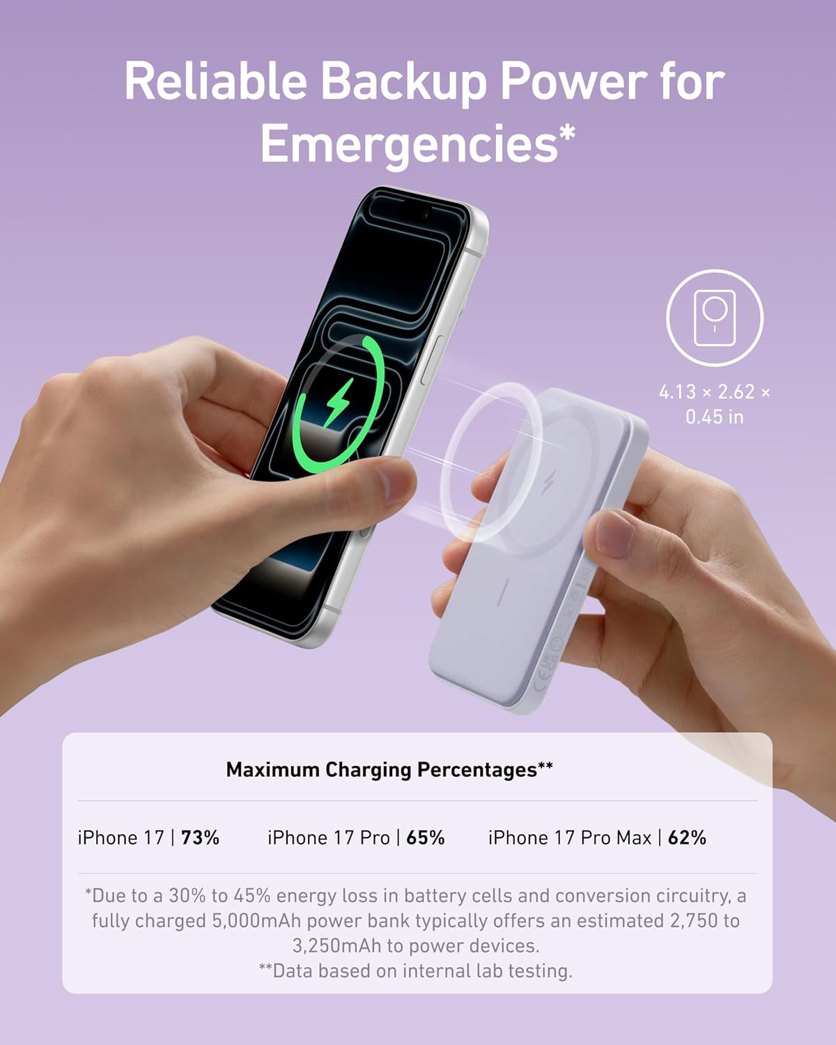 Anker Cargador portátil magnético 621 (MagGo), banco de energía ina...