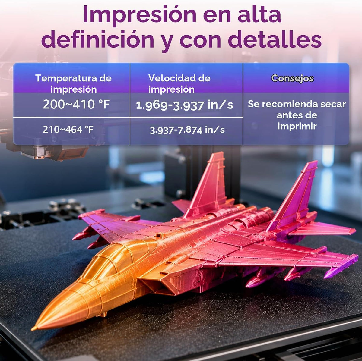 UGUESS Paquete de filamentos para impresora 3D de seda PLA+, 0.07 i...