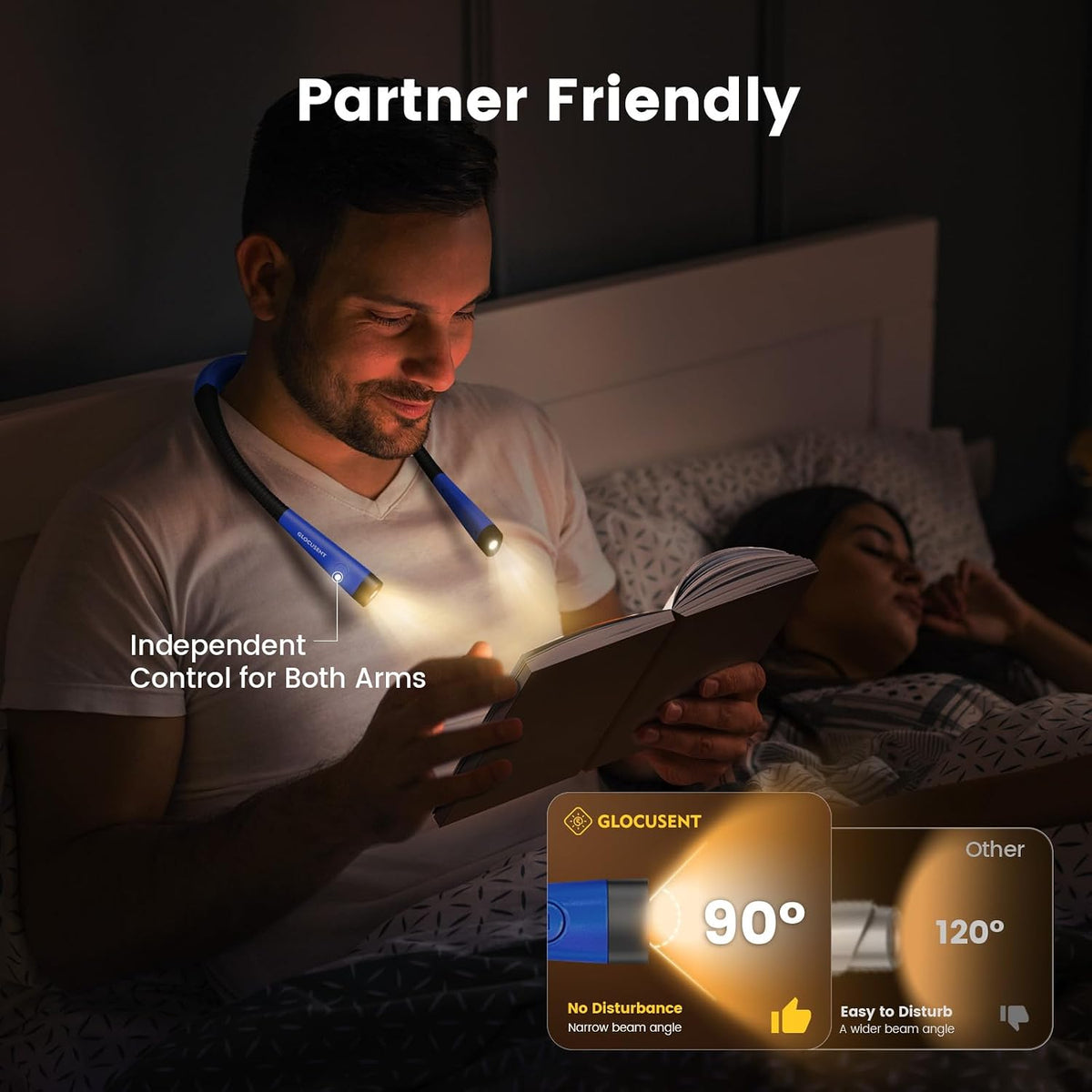 Glocusent Linterna LED ultra brillante para acampar, luz de lectura...