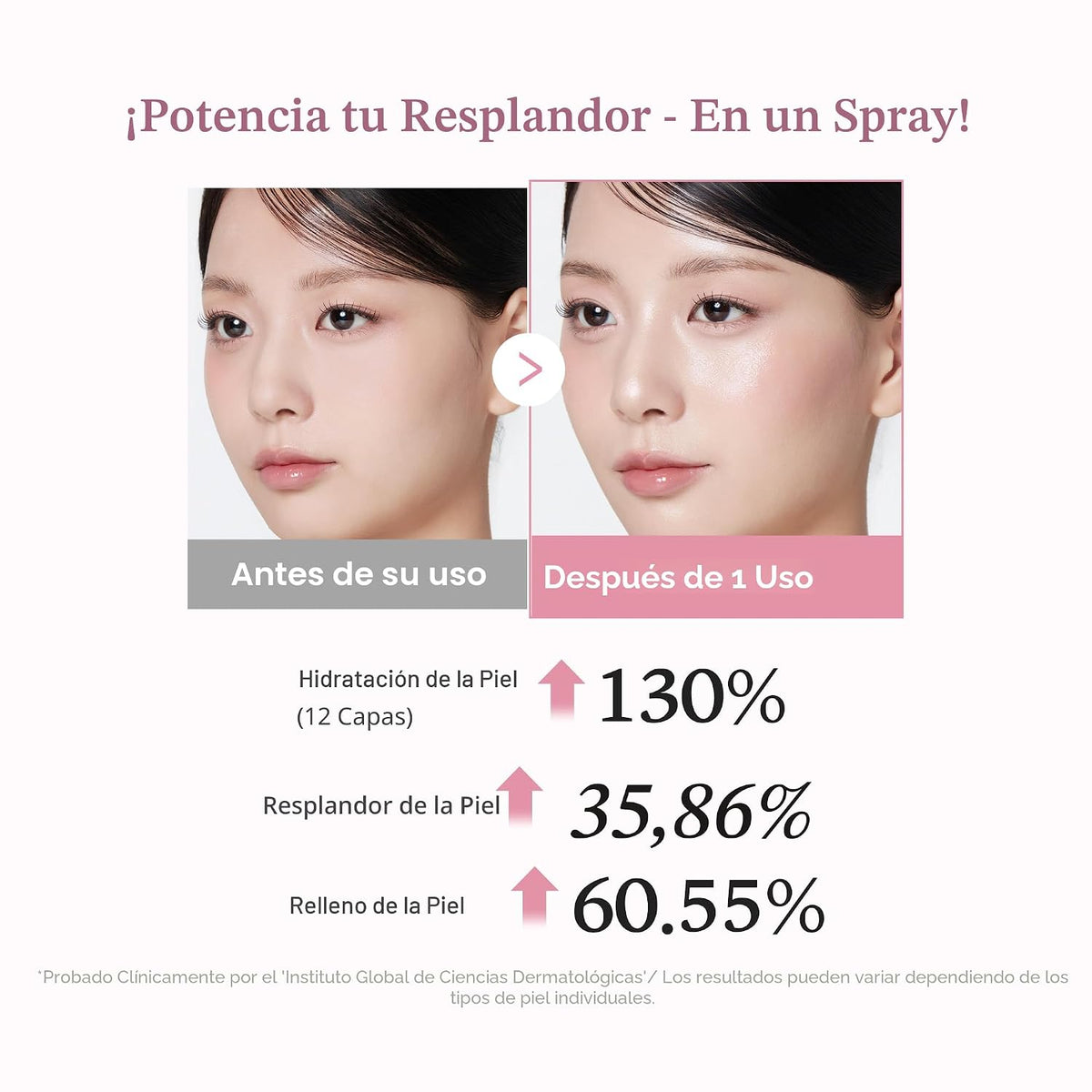 medicube Jelly Mist Serum con colágeno PDRN, niebla facial brillant...