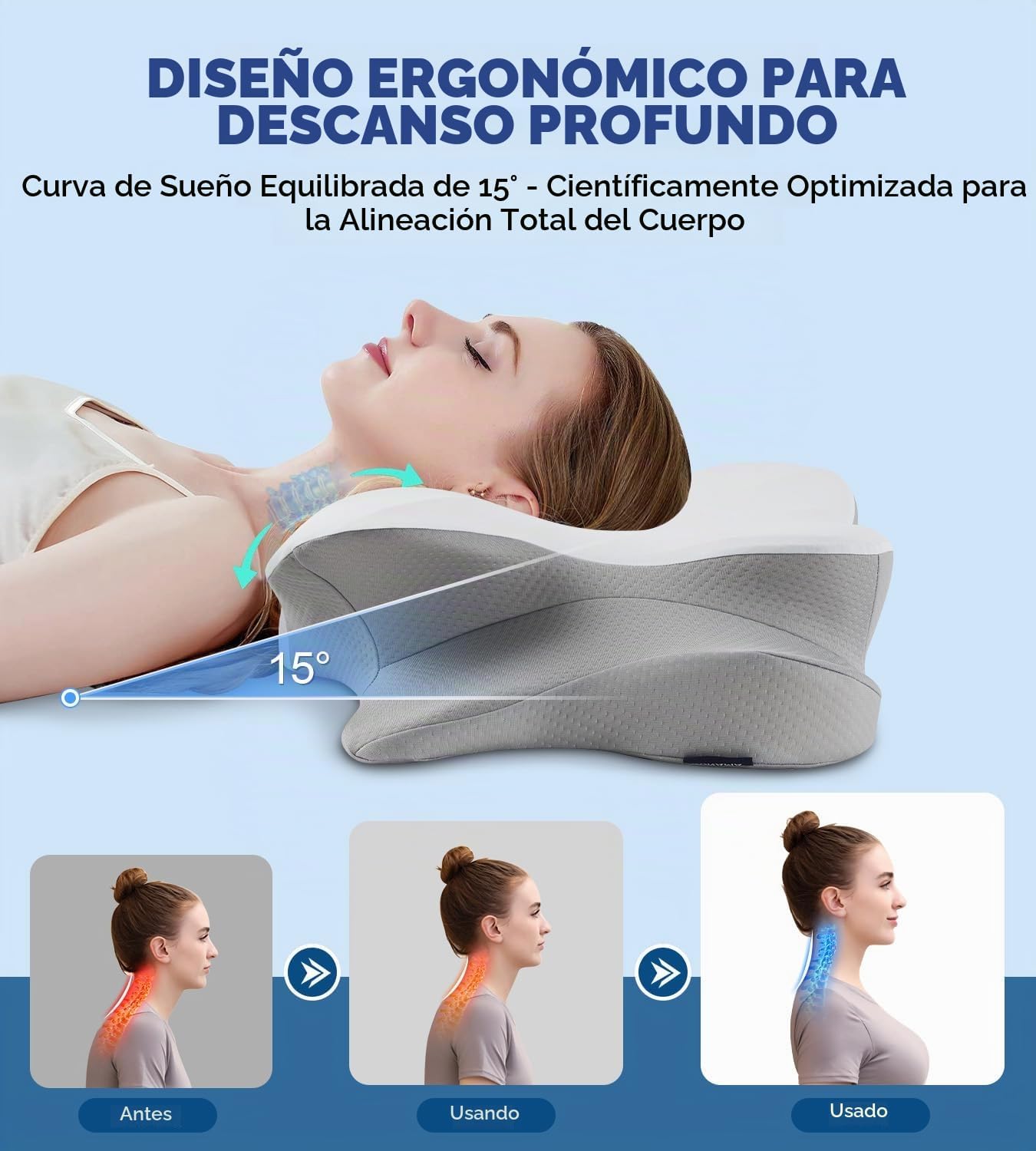 DONAMA - Almohada cervical para aliviar el dolor de cuello y hombro...