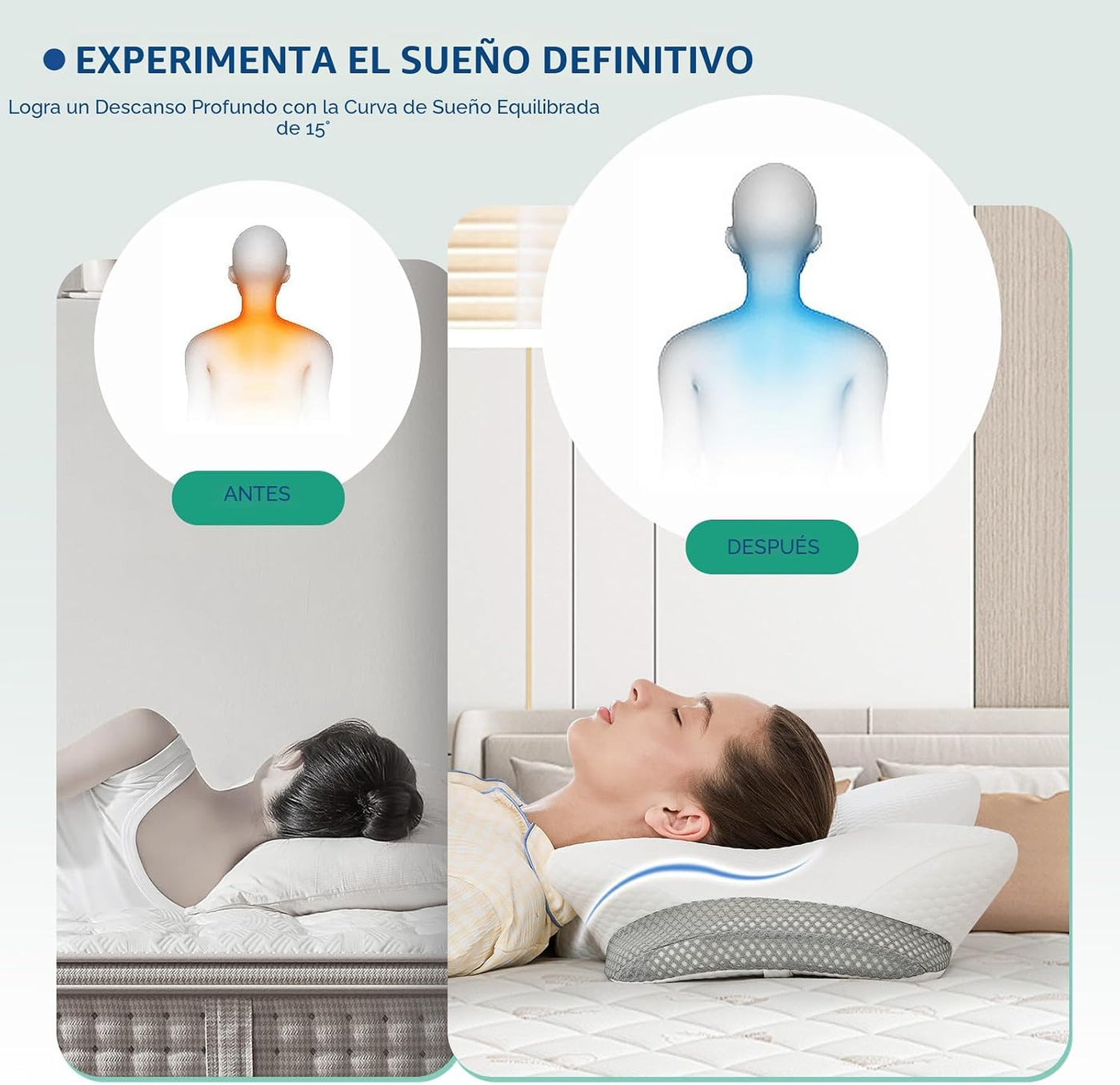 JOYENERGY Almohada cervical ergonómica de espuma viscoelástica para...
