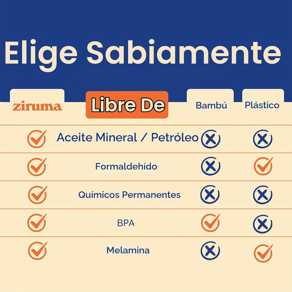 Tabla de cortar de madera no tóxica - Acondicionada con cera de abe...