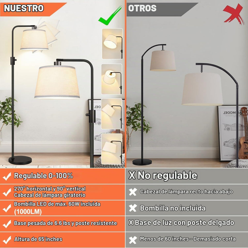 Nintiue 【Actualizada】Lámpara de pie regulable, bombilla LED de 1000...