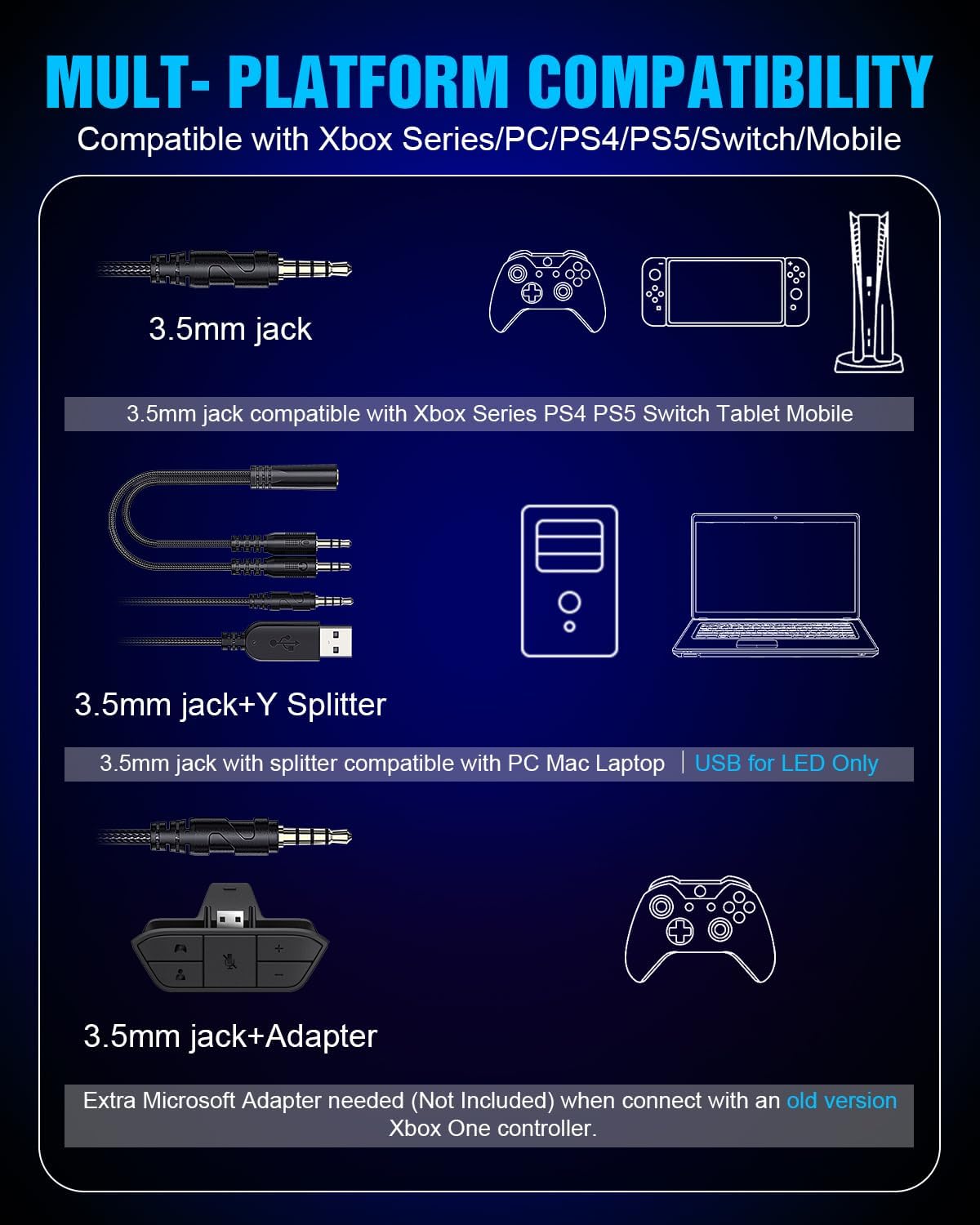 Auriculares para juegos para Xbox Series X|S Xbox One PS5 PS4 PC Sw...