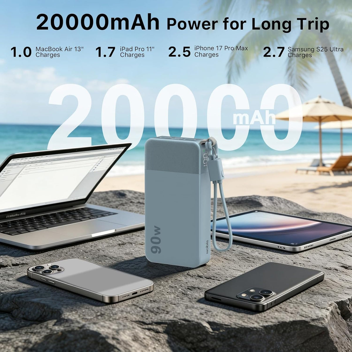 NOBIS Cargador portátil de 90 W, batería externa de 20000 mAh con c...