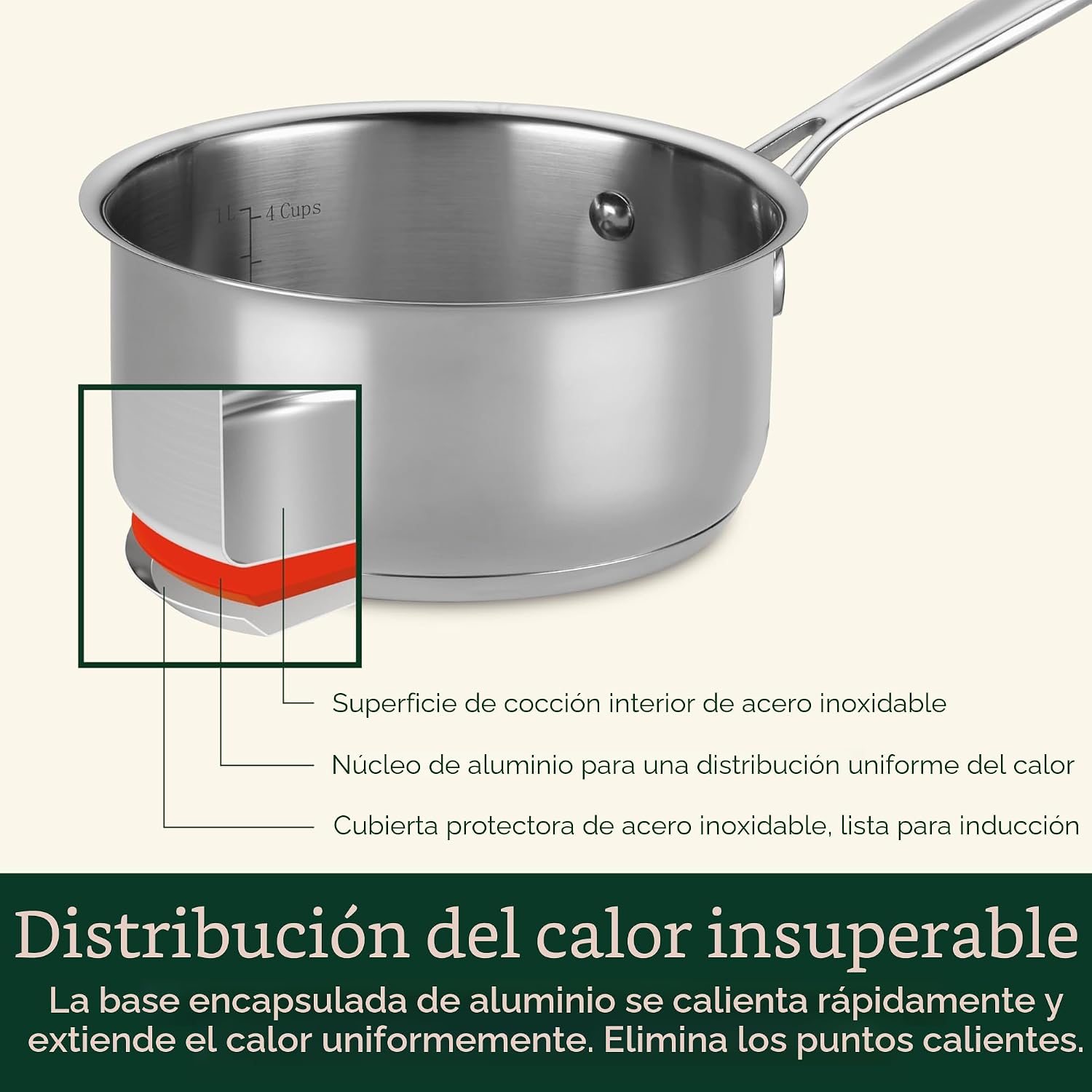 Cuisinart Cacerola de 1.5 Cuartos con Tapa, Colección Clásica de Ut...