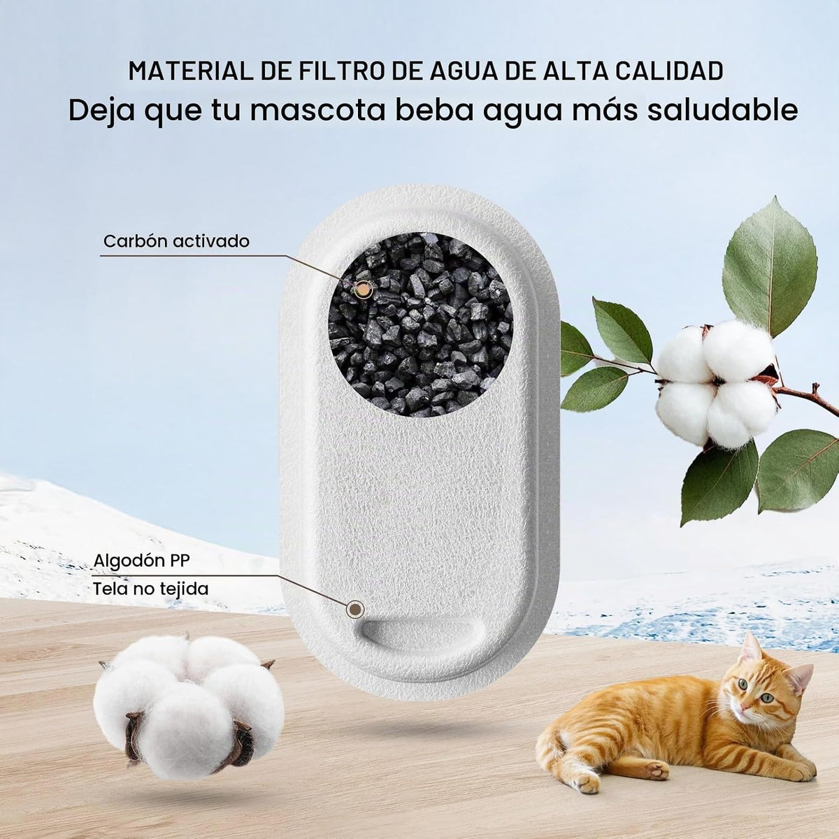 Filtros de fuente de agua para gatos, paquete de 16 filtros de repu...