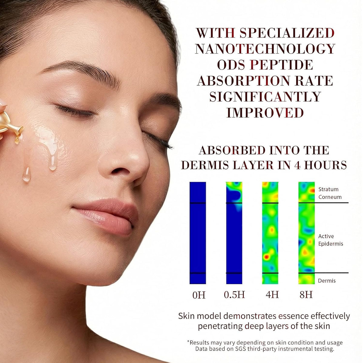 HKH Suero de retinol Bakuchiol para rostro: 30 cápsulas de suero an...