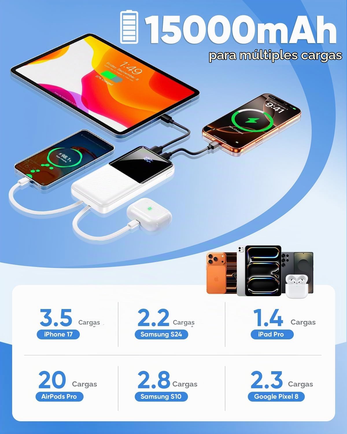 CFIAI Cargador portátil 15000mAh Banco de energía delgado con cable...