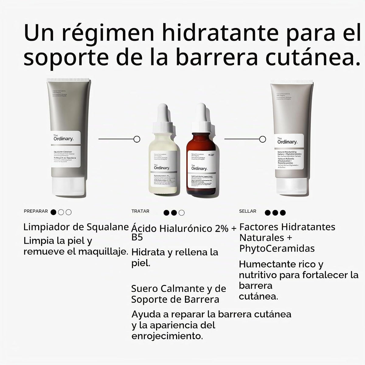 El suero calmante y de soporte de barrera The Ordinary, solución hi...