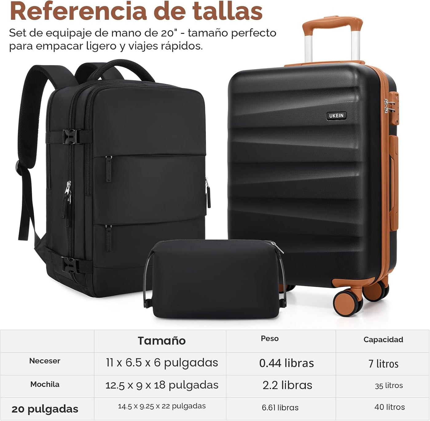 UKEIN Juego de equipaje con mochila, equipaje de mano rígido aproba...