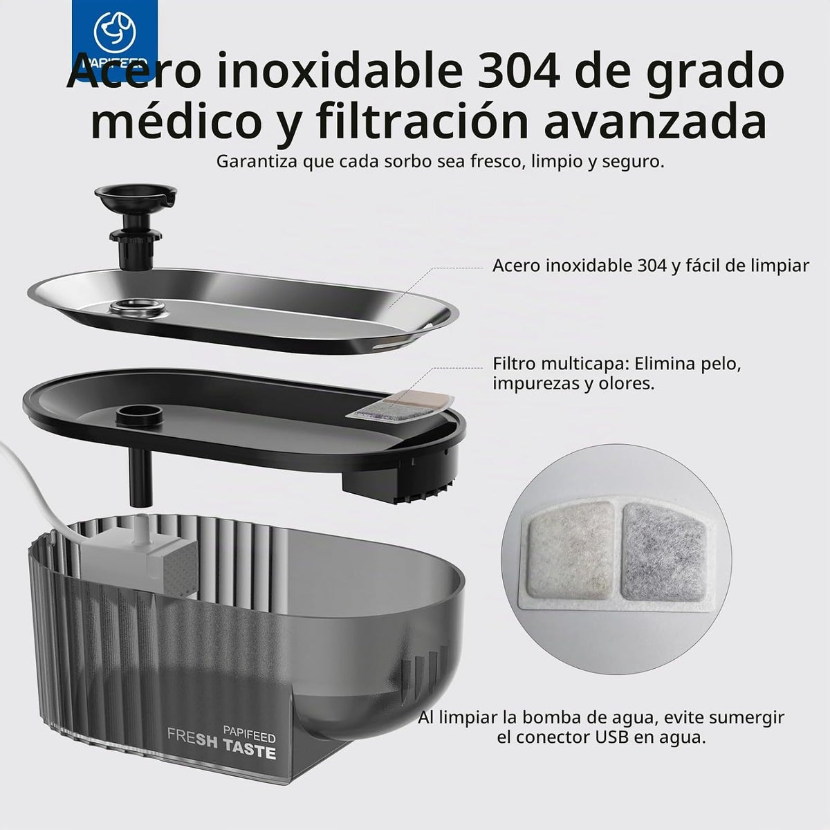 PAPIFEED Fuente de Agua para Gatos + Bandeja de Acero Inoxidable +...