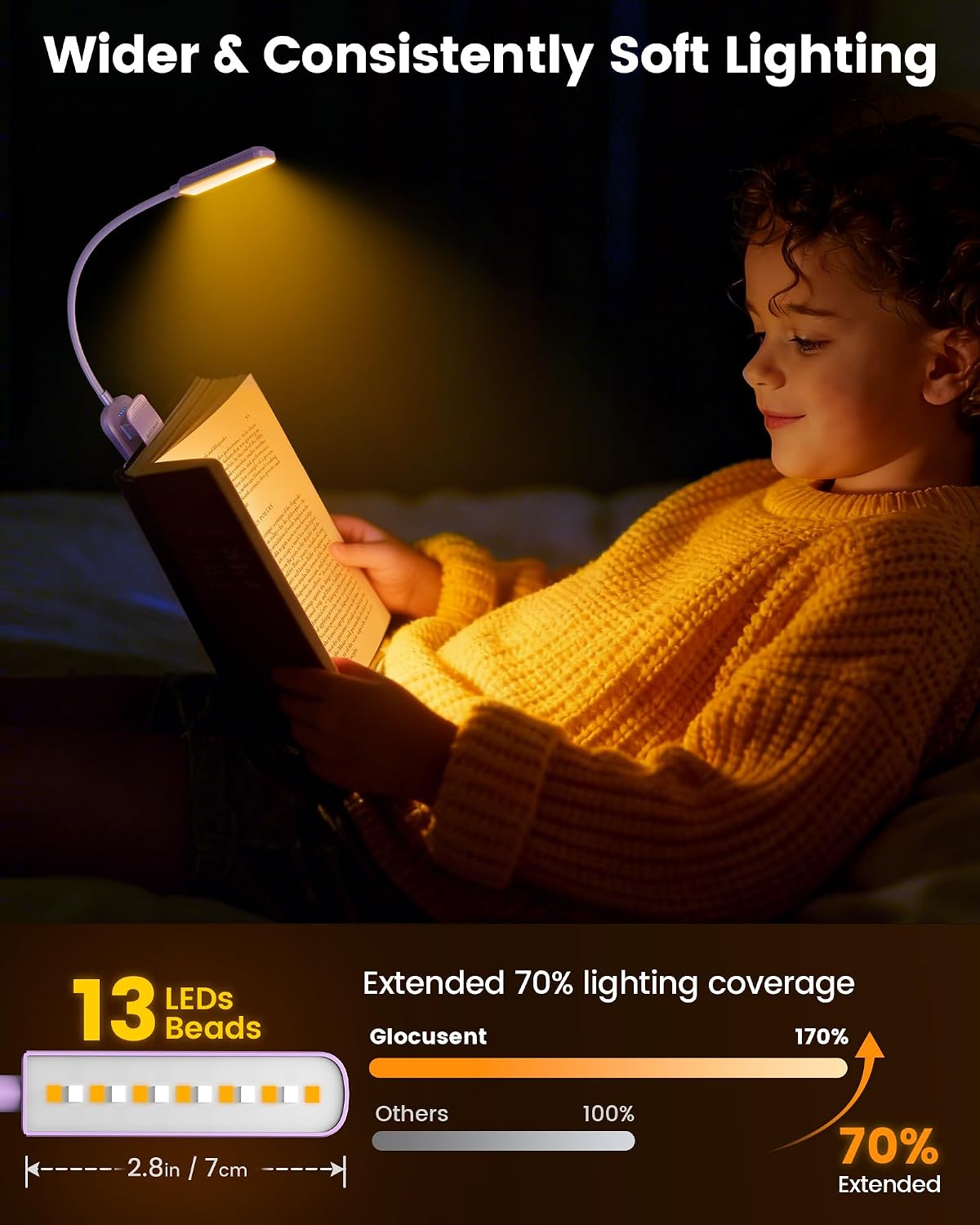 Glocusent Paquete de 2 luces para libros, luz de lectura flexible p...