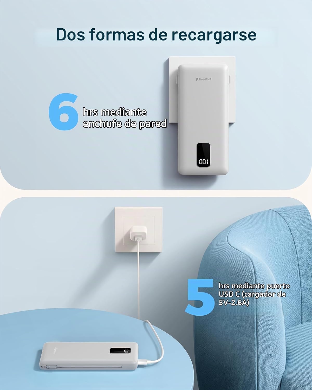 charmast Cargador portátil de 10000 mAh con cables incorporados y e...