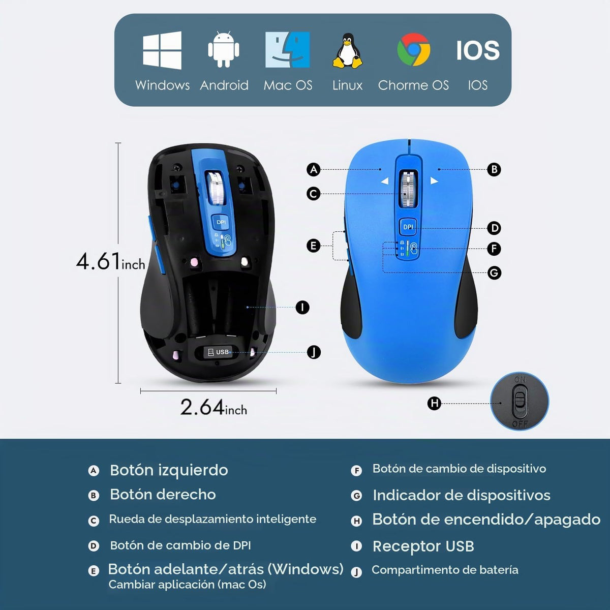 CITLLA Ratón Inalámbrico Bluetooth (USB + BT1 + BT2), Tamaño Comple...