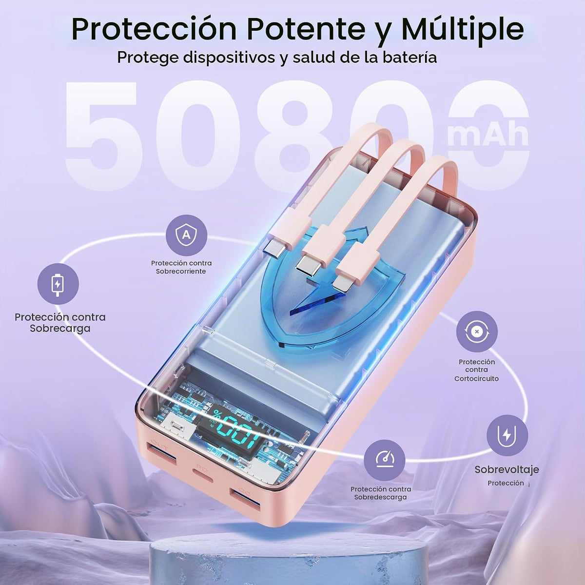 Cargador portátil de 50800 mAh, batería de carga rápida USB C de 25...