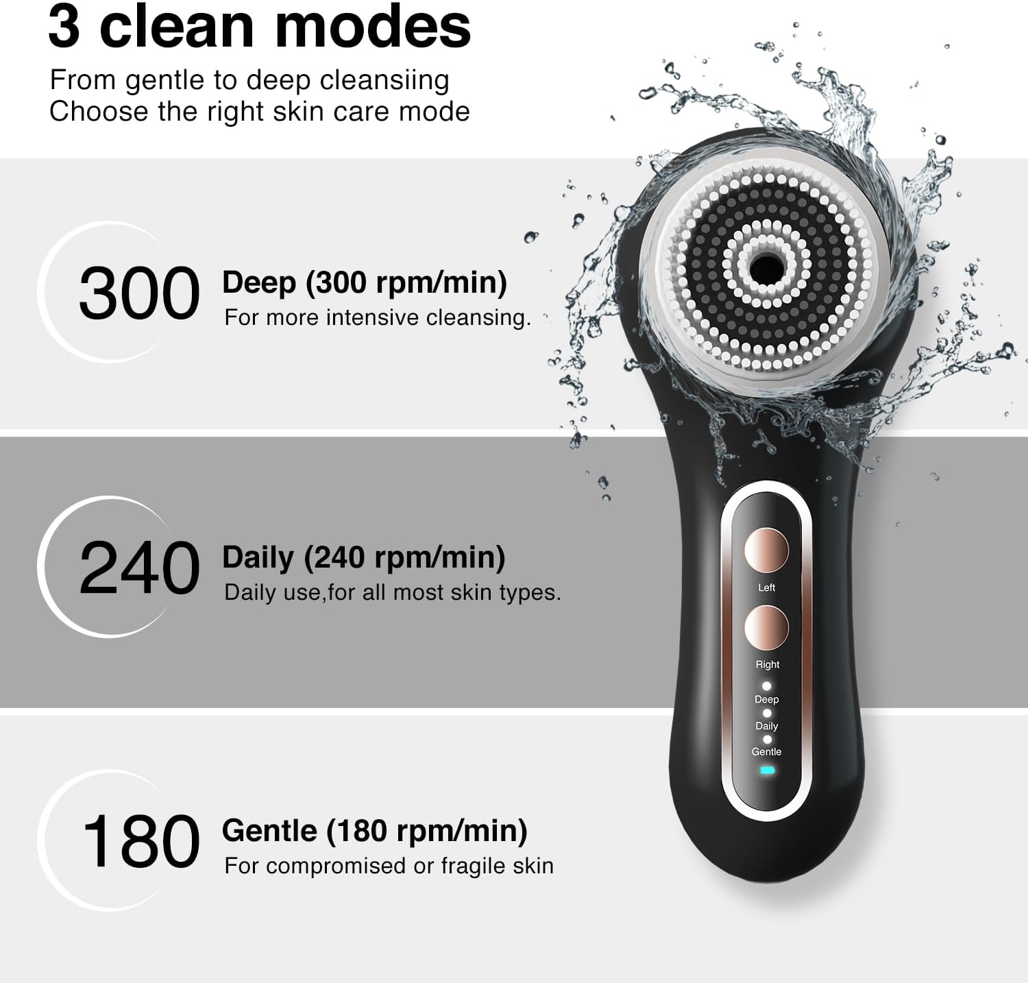 UMICKOO Cepillo de limpieza facial eléctrico, depurador facial gira...