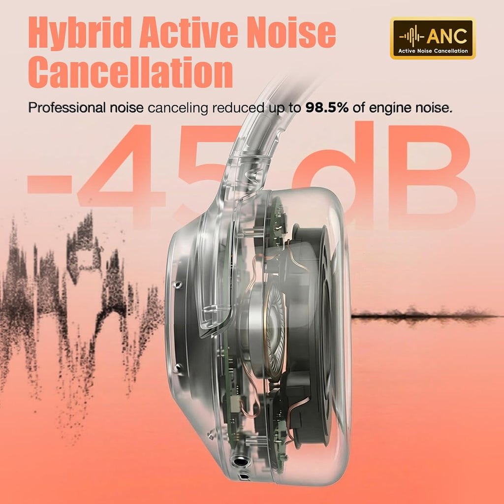 Auriculares Vonaural con cancelación activa de ruido, auriculares i...