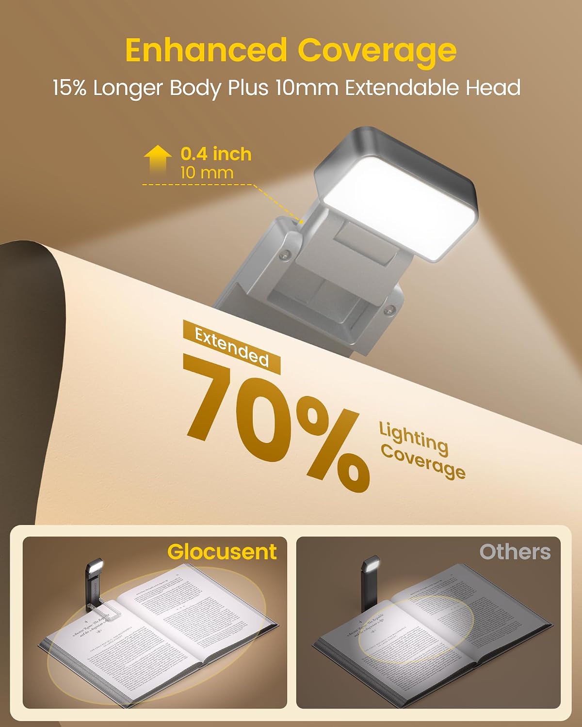 Glocusent Paquete de luces con clip extensible para libros