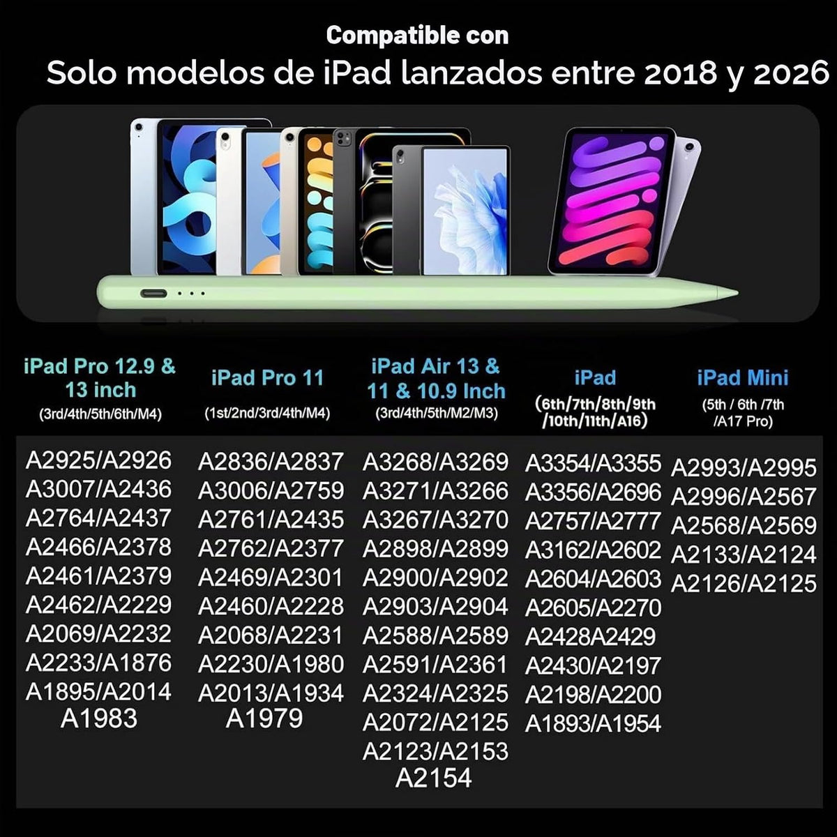 Lápiz óptico para iPad, carga rápida de 13 minutos para Apple iPad...