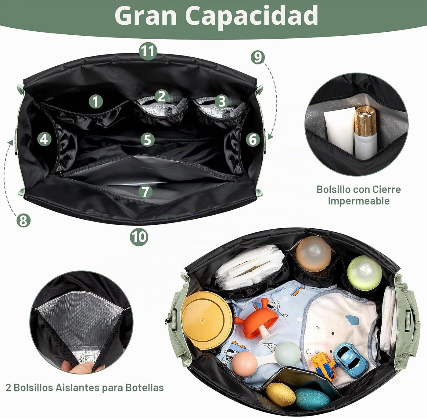 IBFUN Bolso de Pañales para Bebé - Bolso Grande para Bebé 4Pcs con...
