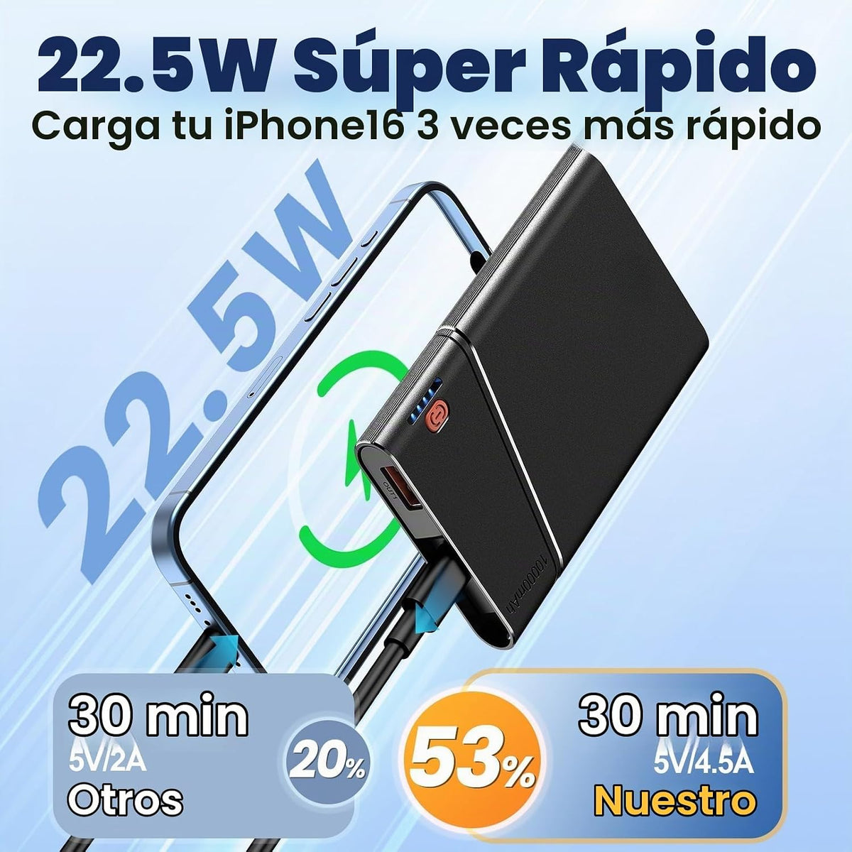 Aaoyun Banco de energía portátil de 10000 mAh, batería de carga ráp...