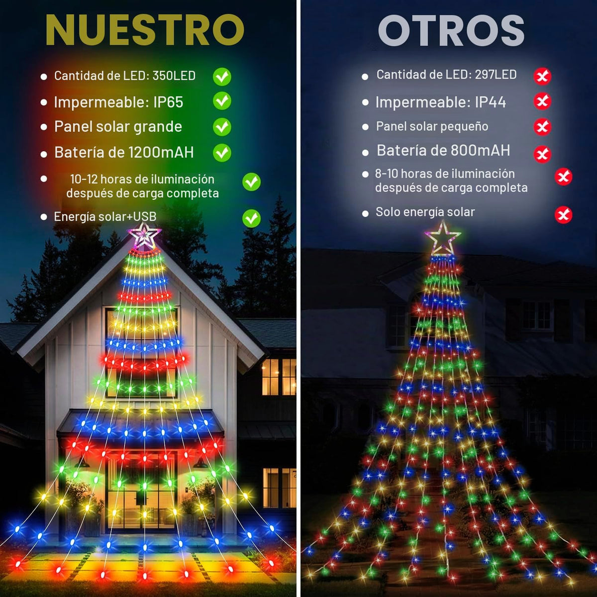 Luces solares de Navidad para exteriores, 11.48 pies, 350 luces LED...