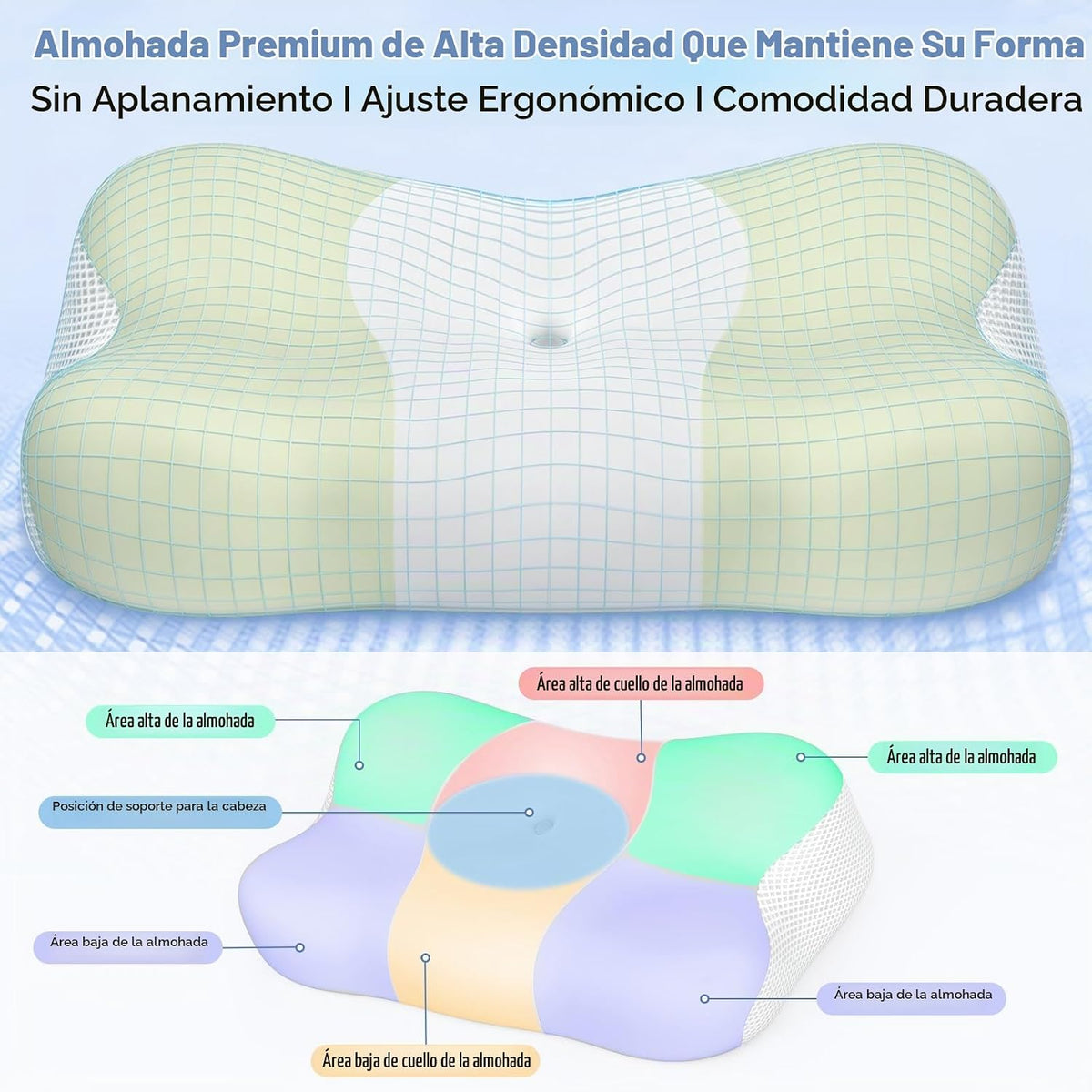 VYLEE Almohada cervical de espuma viscoelástica, soporte cómodo par...