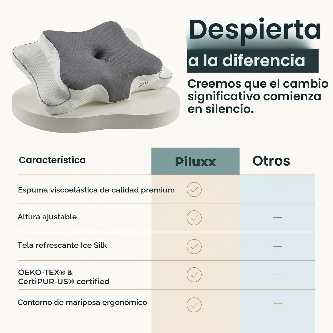 piluxx Almohada cervical cervical para dormir \u2013 Almohada cervi...