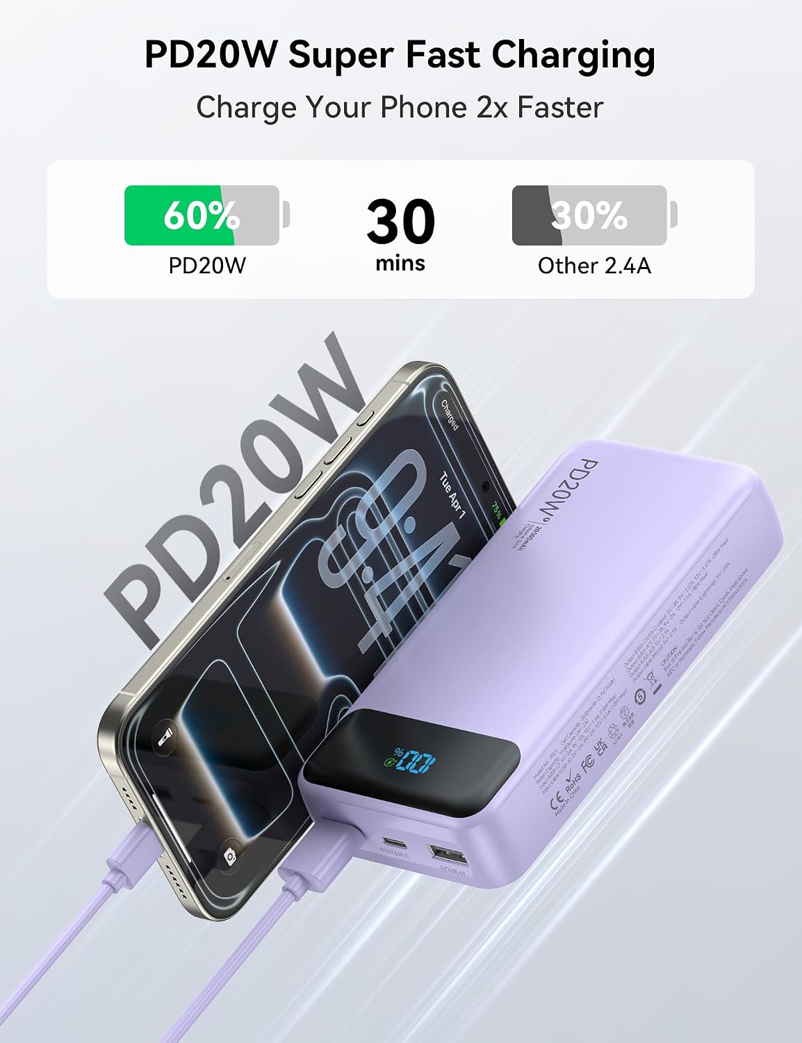 Nusyddy Cargador portátil de 20000 mAh con 4 cables incorporados y...