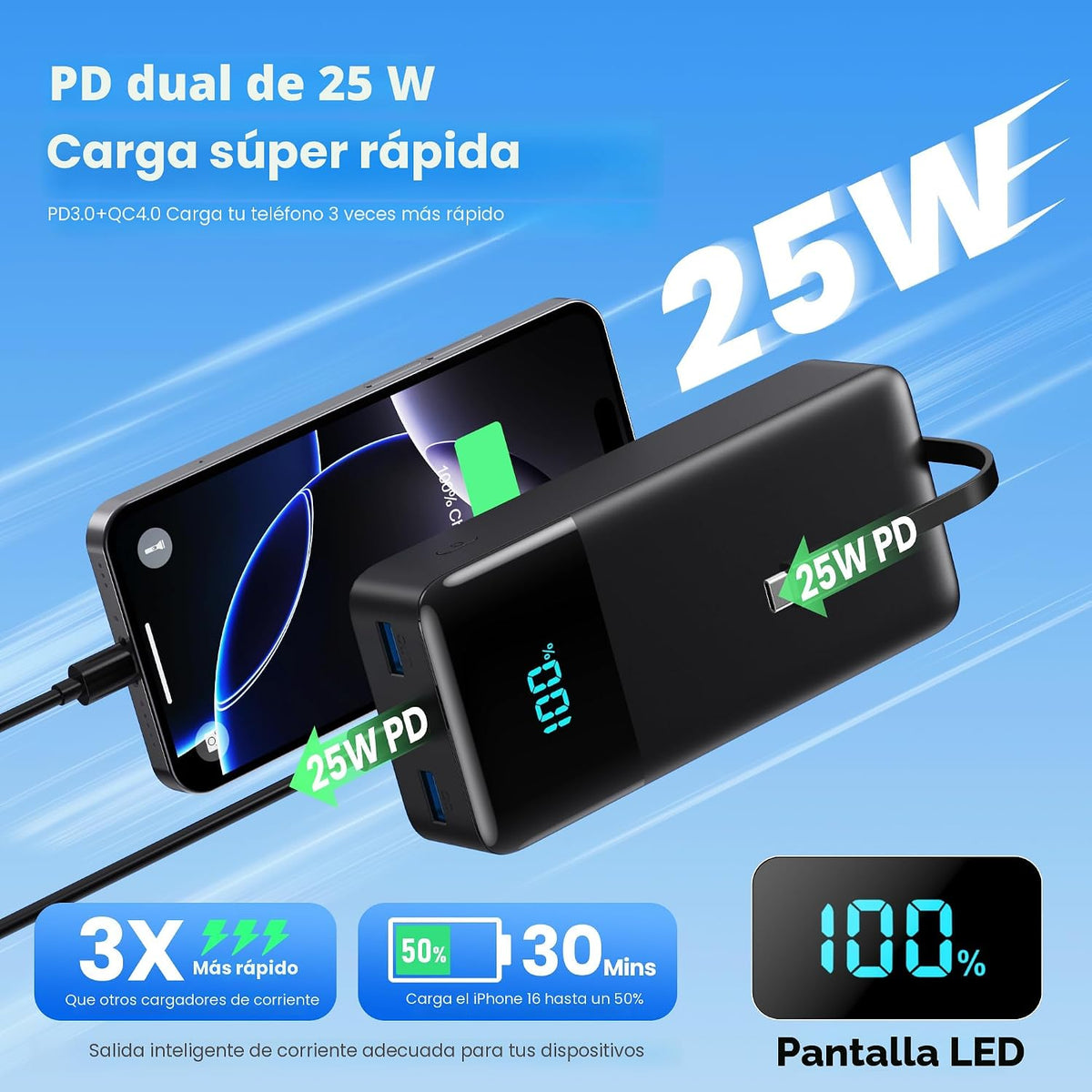 Cargador portátil de 70800 mAh con 3 cables integrados, 25 W PD QC4...