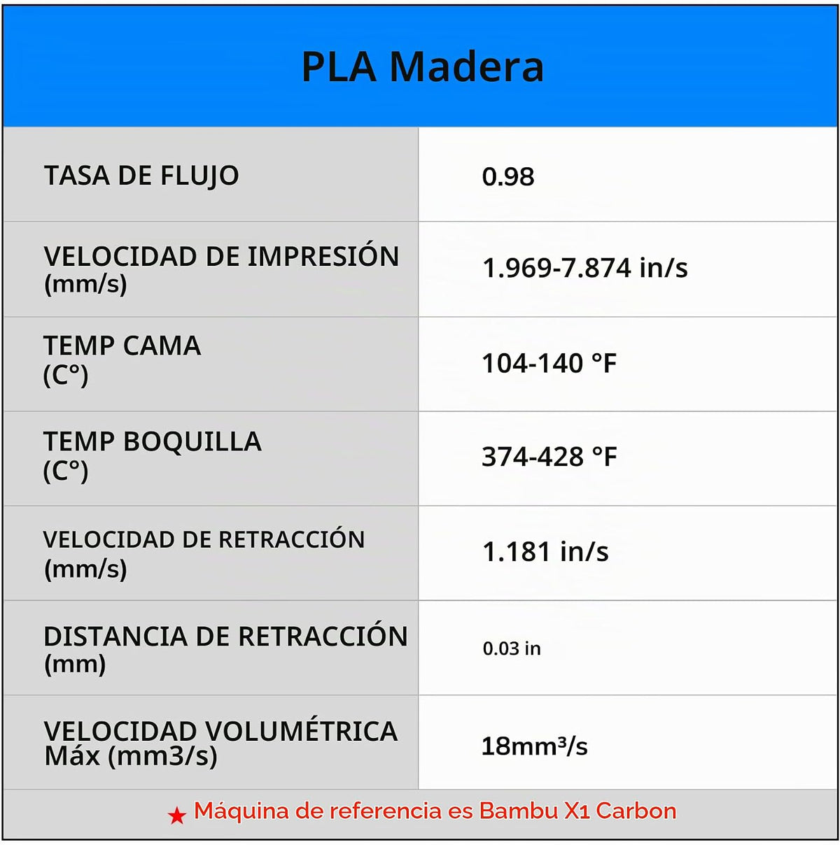 AMOLEN - Filamento de madera PLA para impresora 3D de 0.07 in | Mad...