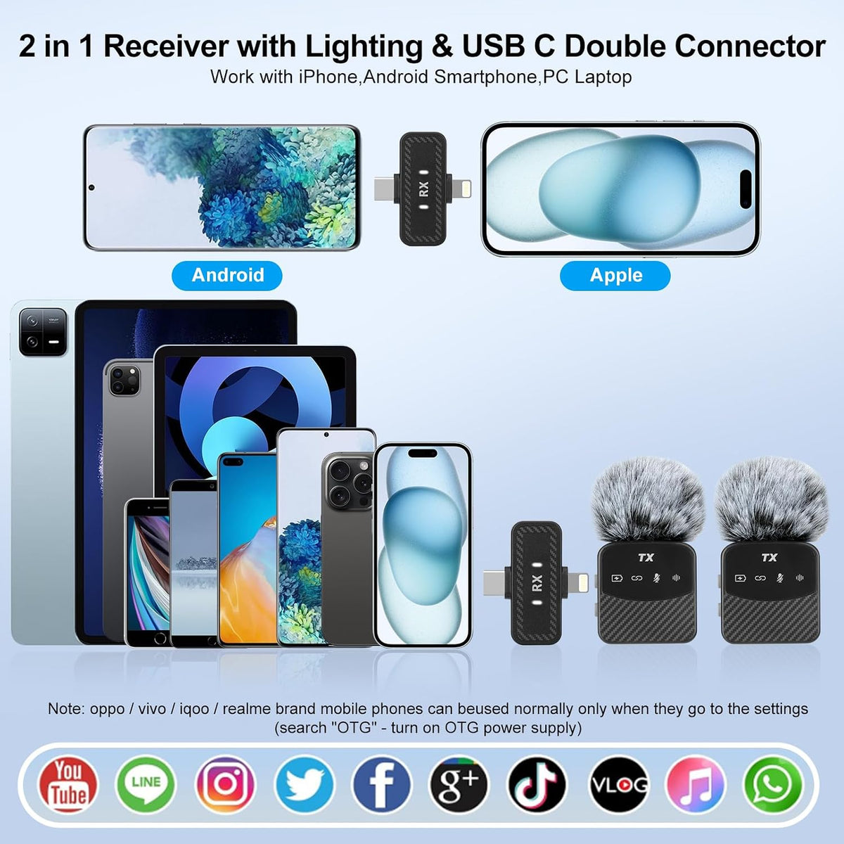 YUANRAN Mini micrófono Lavalier inalámbrico para iPhone/Android/tab...