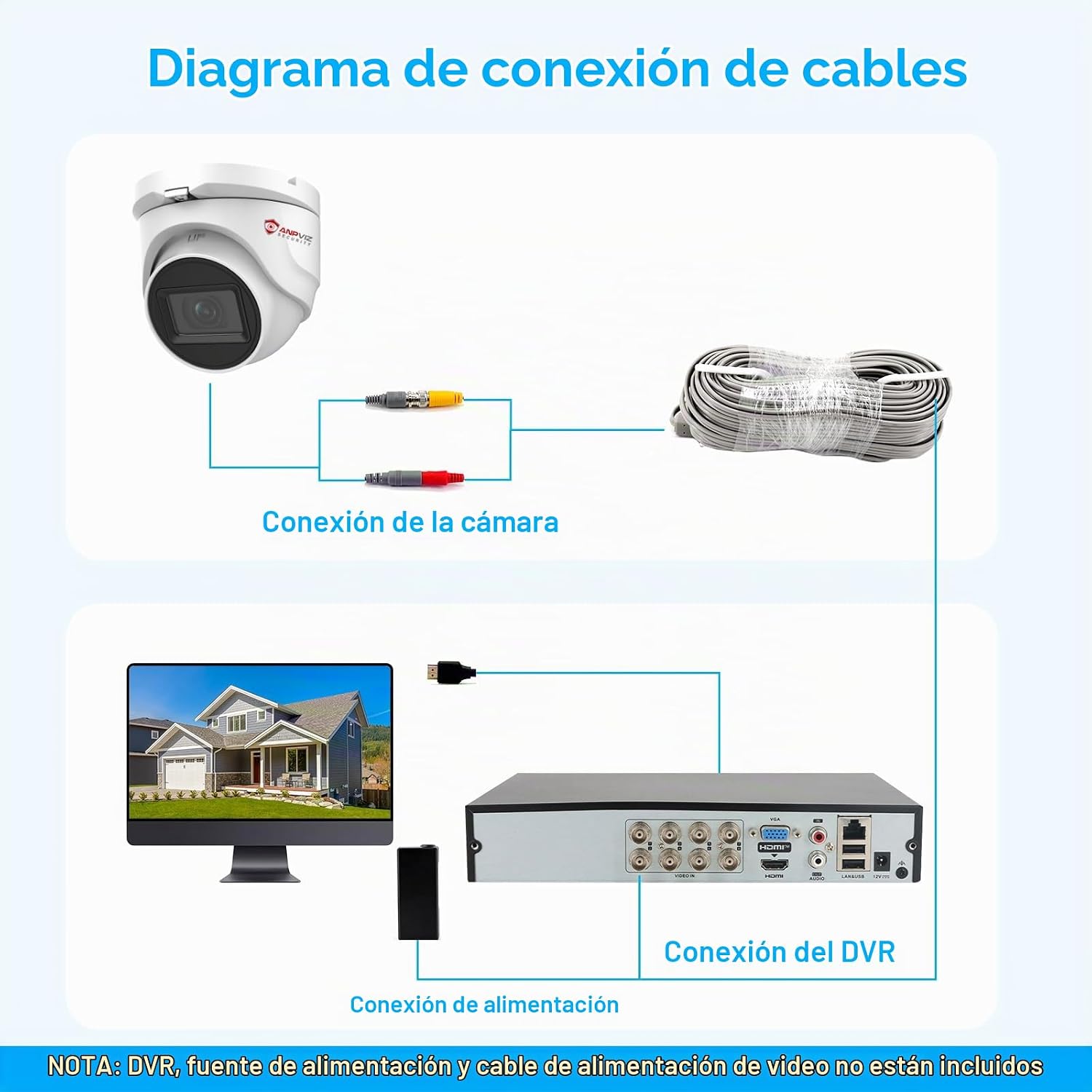 Anpviz Cámara CCTV analógica 5MP 4-en-1 (TVI\/AHD\/CVI\/CVBS) Torre...