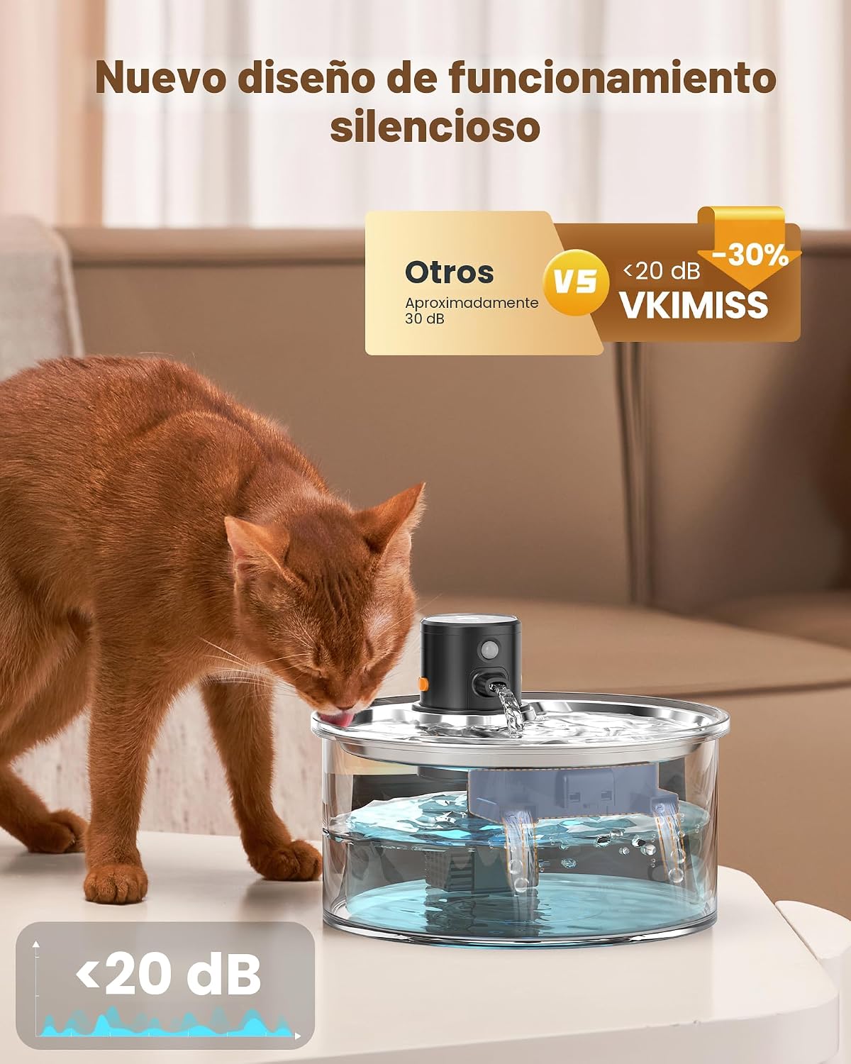 Fuente de Agua para Gatos Inalámbrica Sin Cable: 3.2L\/108oz Operad...