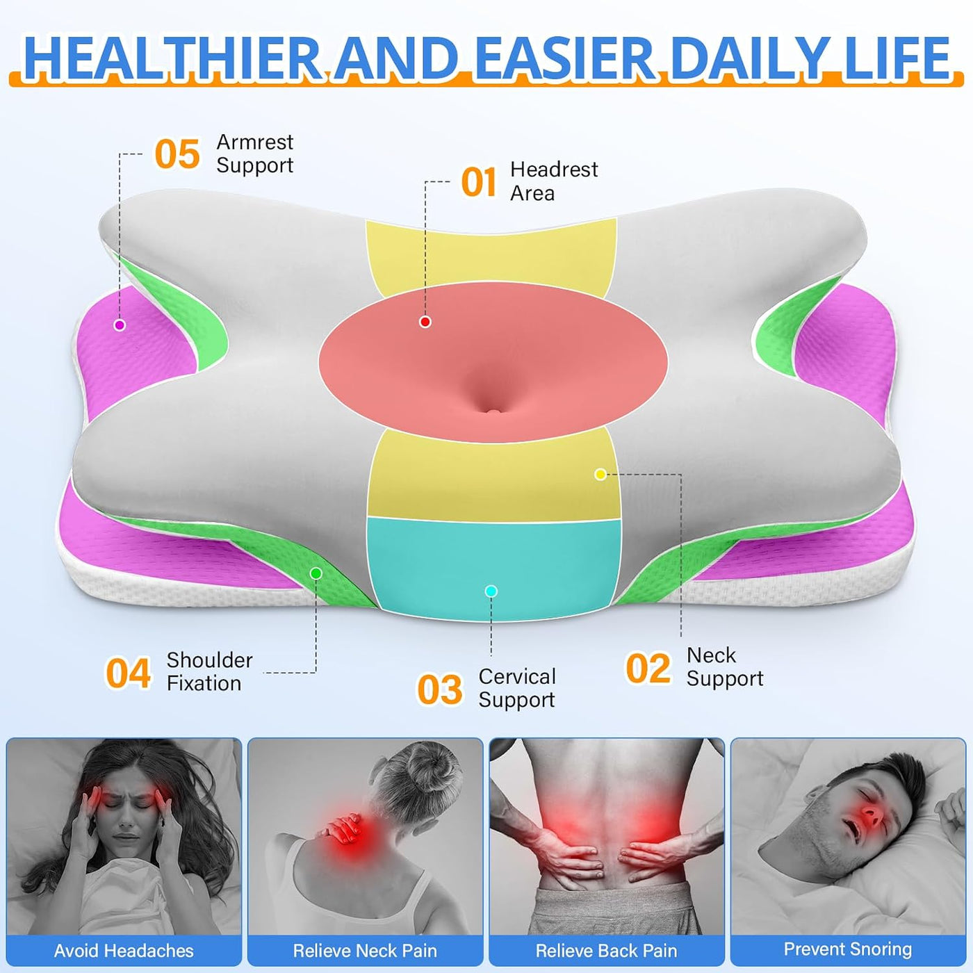 Ehomfory Almohada cervical para el cuello, almohada ergonómica ajus...