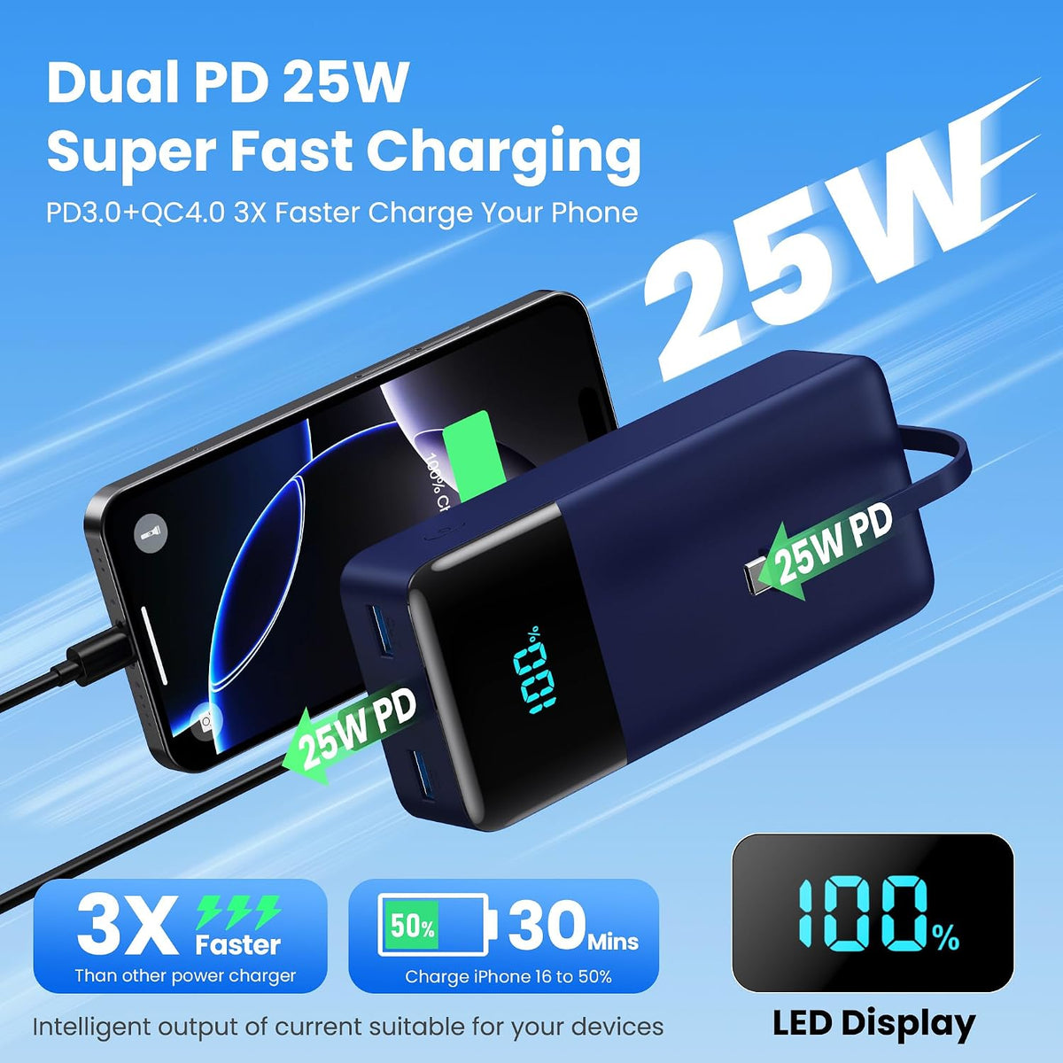 Cargador portátil de 50800 mAh con 3 cables integrados, 25 W PD QC4...