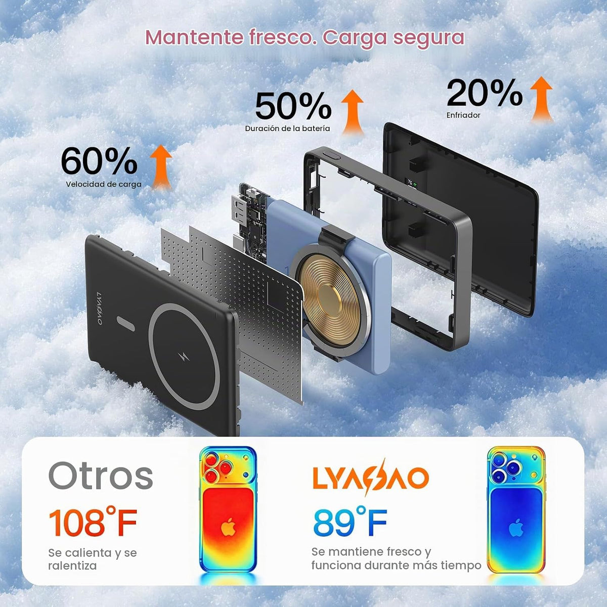 LYAOAO para MagSafe Power Bank 10000mAh, banco de energía magnético...