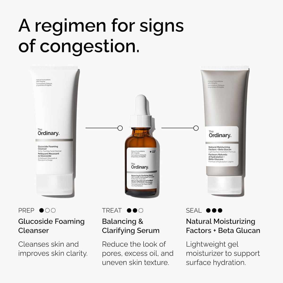 The Ordinary Balancing & Clarifying Serum, solución multiactiva par...