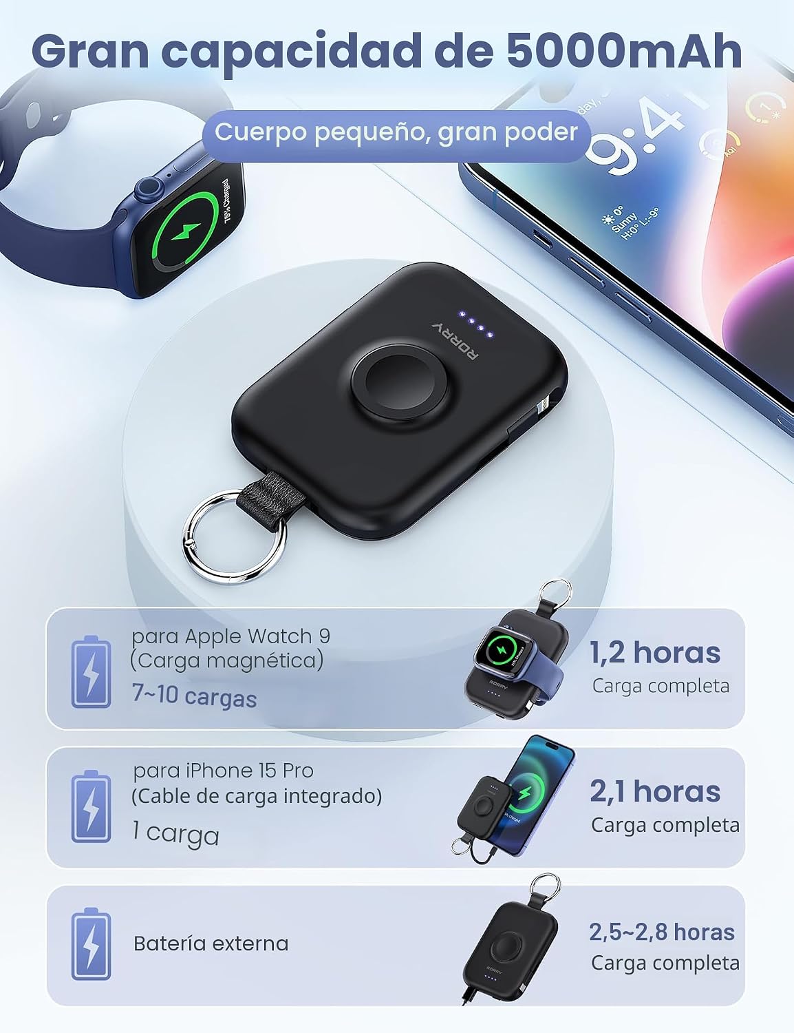 Cargador portátil RORRY CharmGo, banco de energía portátil con carg...