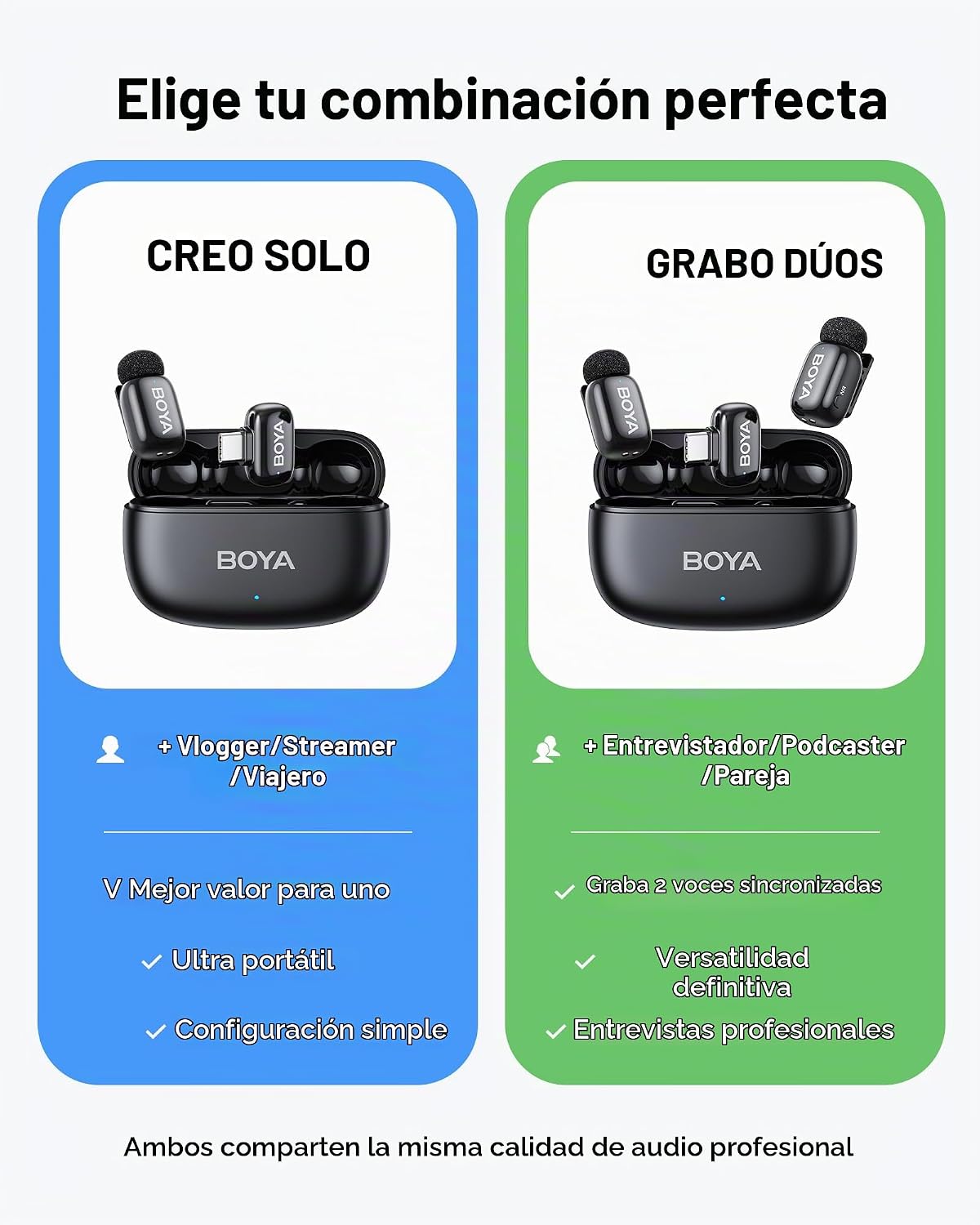 BOYA Mini 2 Micrófono Lavalier Inalámbrico para iPhone 15\/16\/17,...