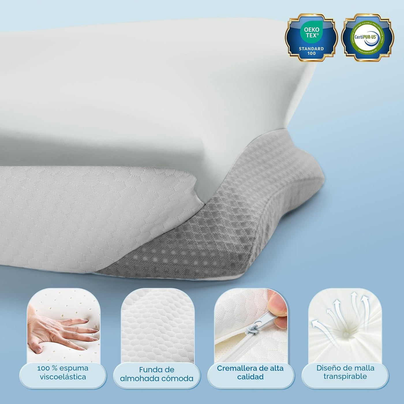 Krightlink - Almohada cervical de espuma viscoelástica ergonómica p...