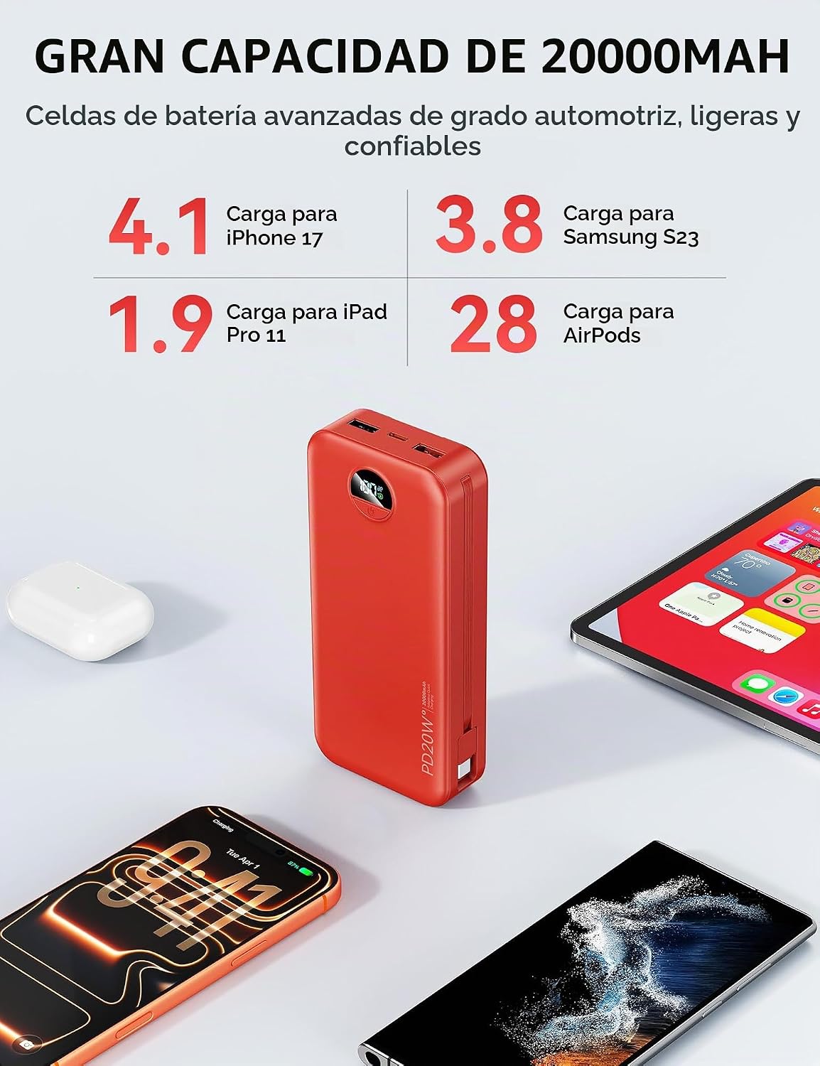 Nusyddy Cargador portátil 20000mAh de carga rápida w\/incorporado e...