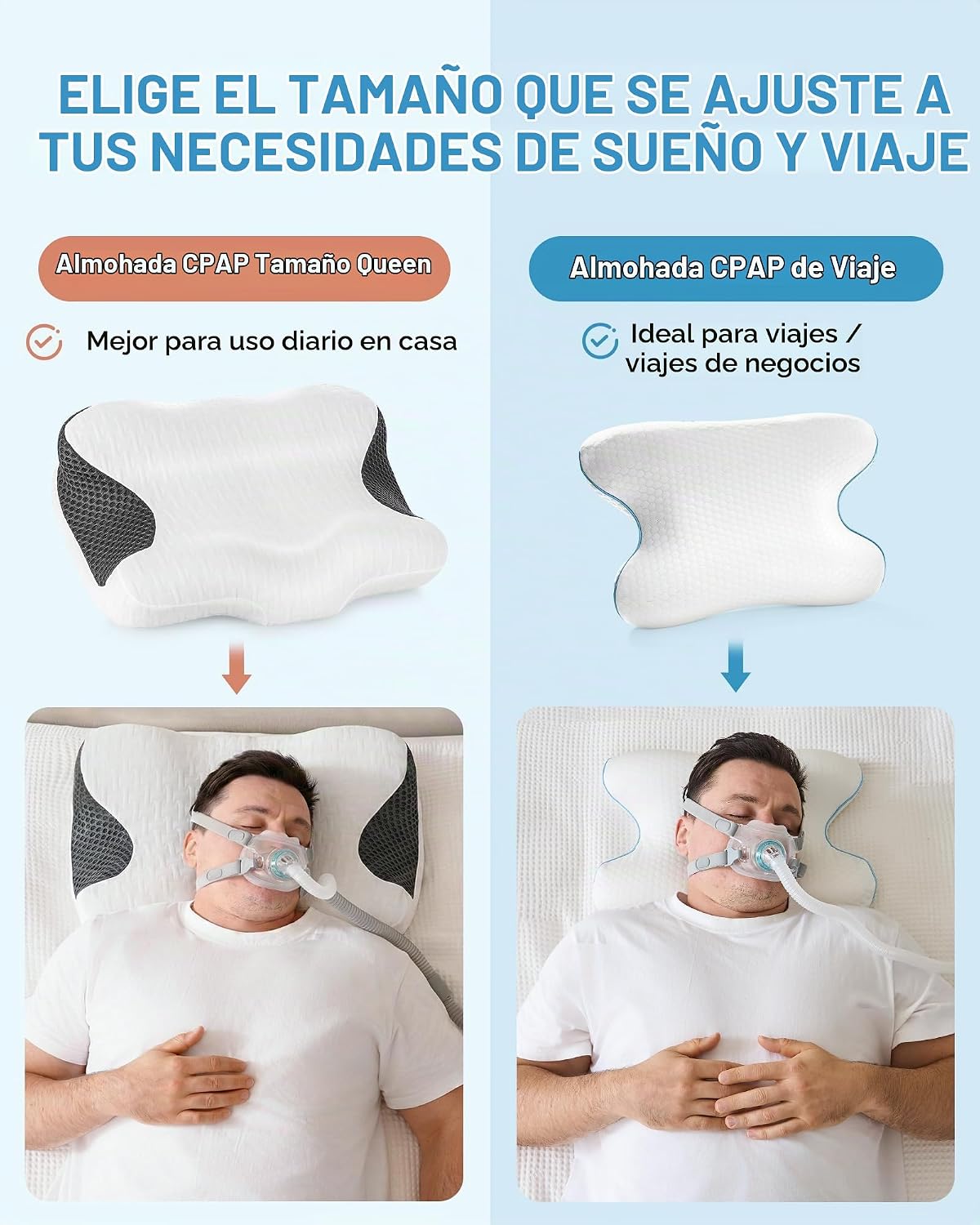 Elviros Almohada portátil CPAP para dormir de lado y espalda, almoh...