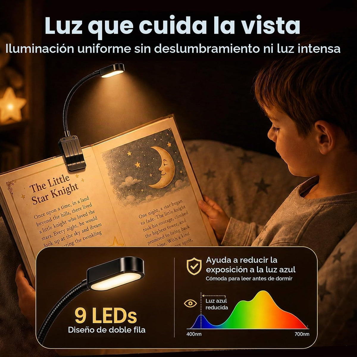 Luz para Libros Paquete de 2, Luces de Lectura Recargables para Lib...