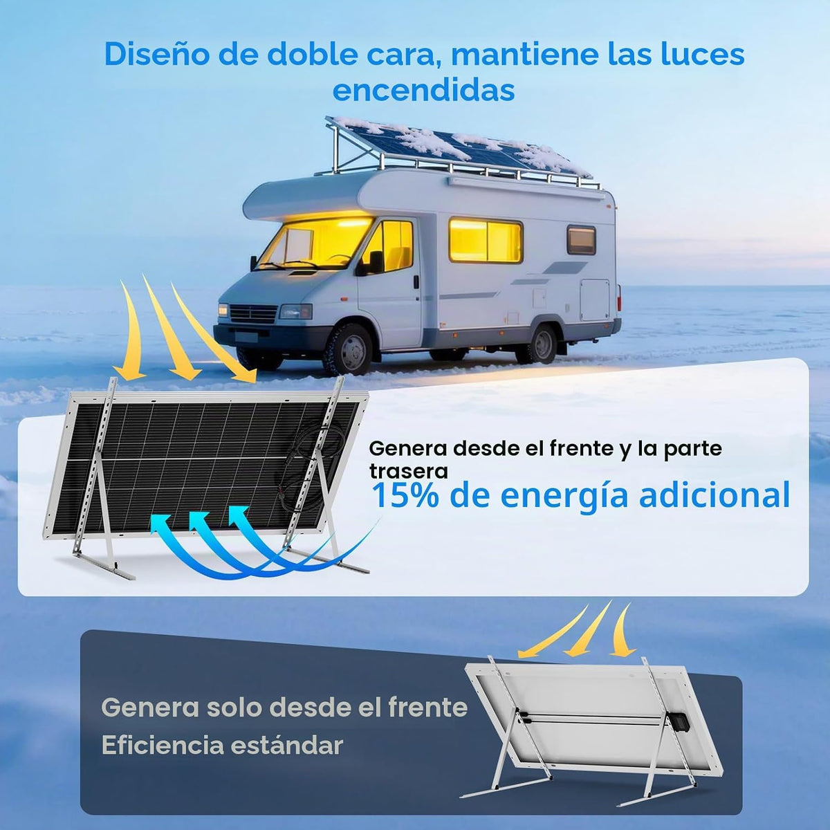 ECO-WORTHY - 2 paneles solares de 100 W, panel solar monocristalino...
