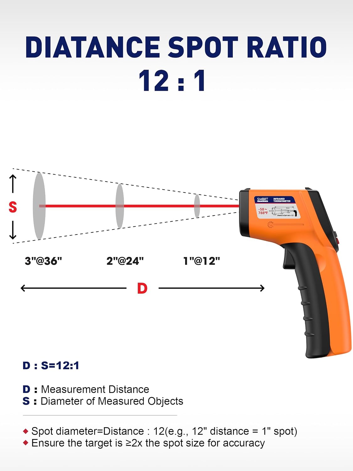 Pistola de termómetro infrarrojo, rango de -58 °F a 788 °F (no para...