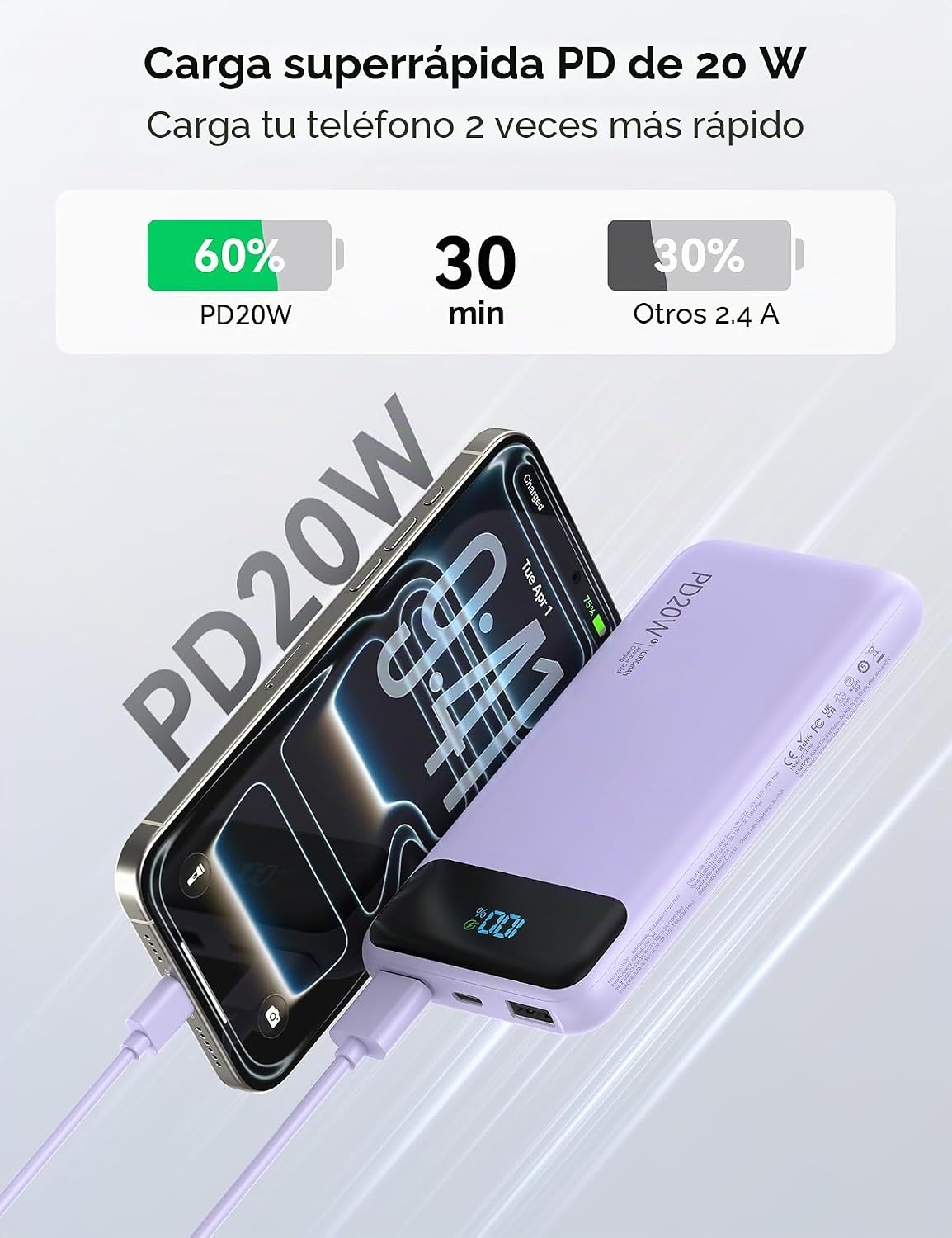 Nusyddy Cargador portátil de 10000 mAh con 4 cables incorporados y...